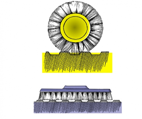 Čistí lepšie umývací stroj s diskovými alebo valcovými kefami?